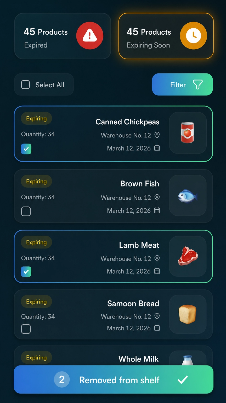 English SimSim expiry dashboard